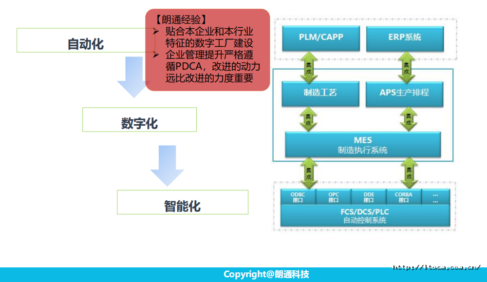 系统架构.PNG